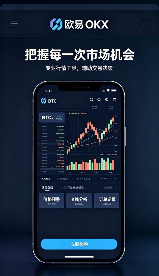 行情工具使用